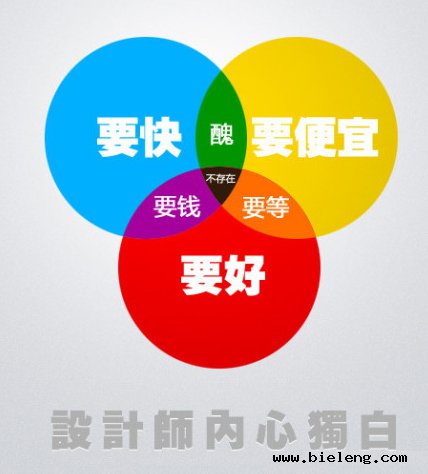 域名过户拒绝-域名及账户问题-第1张图片-王尘宇