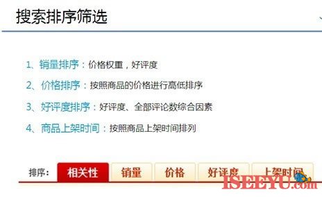 京东商城店铺排名优化搜索规则及优化方向浅析-第5张图片-王尘宇