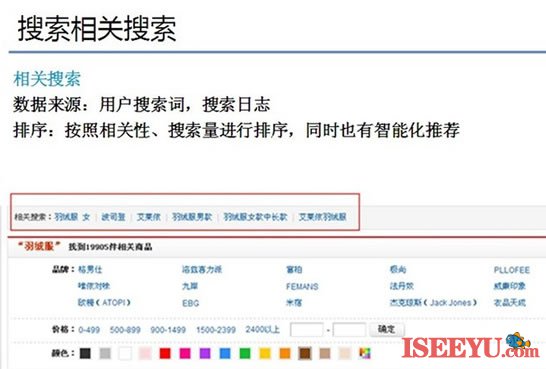 京东商城店铺排名优化搜索规则及优化方向浅析-第2张图片-王尘宇