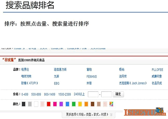 京东商城店铺排名优化搜索规则及优化方向浅析-第3张图片-王尘宇