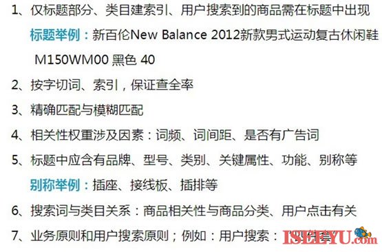 京东商城店铺排名优化搜索规则及优化方向浅析-第7张图片-王尘宇
