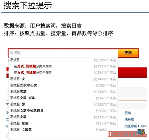 京东商城店铺排名优化搜索规则及优化方向浅析-第1张图片-王尘宇
