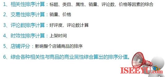 京东商城店铺排名优化搜索规则及优化方向浅析-第6张图片-王尘宇