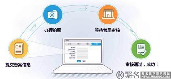 如何打造拼多多店铺的热销产品-第1张图片-王尘宇