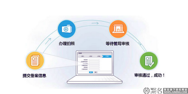 服务器重启之后宝塔面板就无法正常运行了导致所有网站打不开-第1张图片-王尘宇