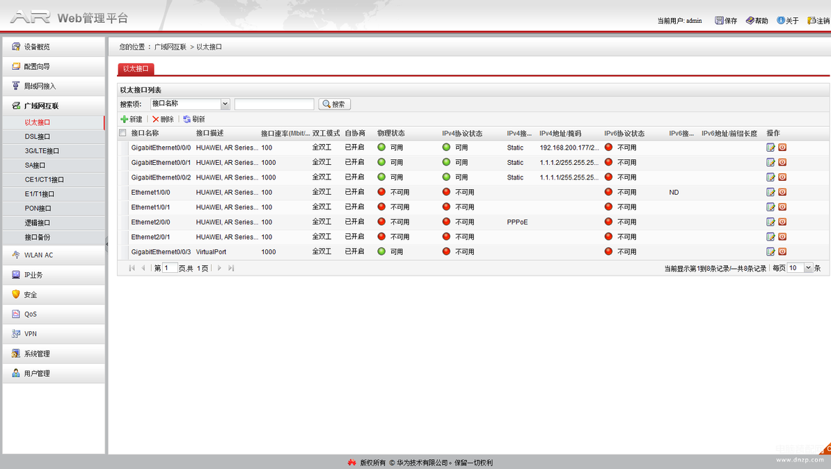 静态路由怎么配置图解-第1张图片-王尘宇