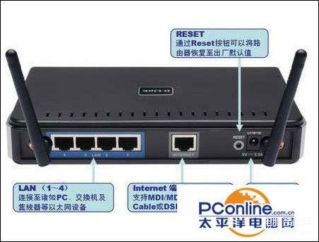 d-link路由器怎么安装-第1张图片-王尘宇
