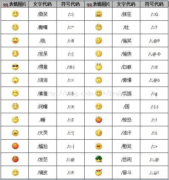 微信旺财的表情代表什么意思 -第1张图片-王尘宇