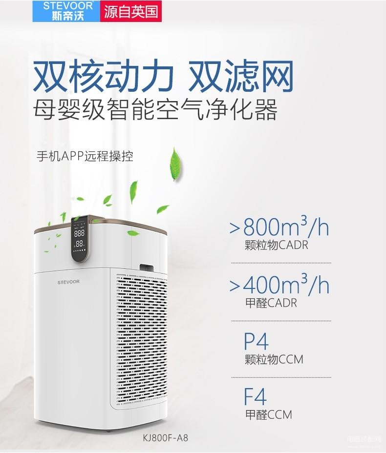除甲醛空气净化器哪个牌子最好-第1张图片-王尘宇
