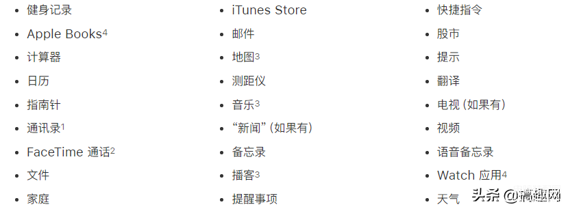 删除的app怎么恢复到手机桌面-第1张图片-王尘宇