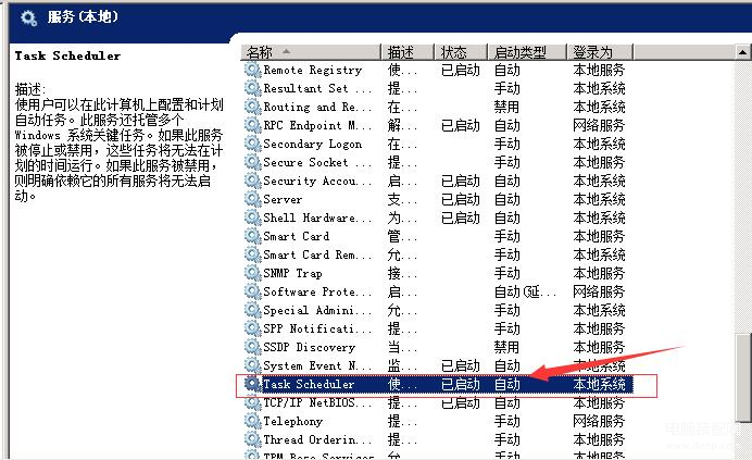 定时重启服务进程-第1张图片-王尘宇
