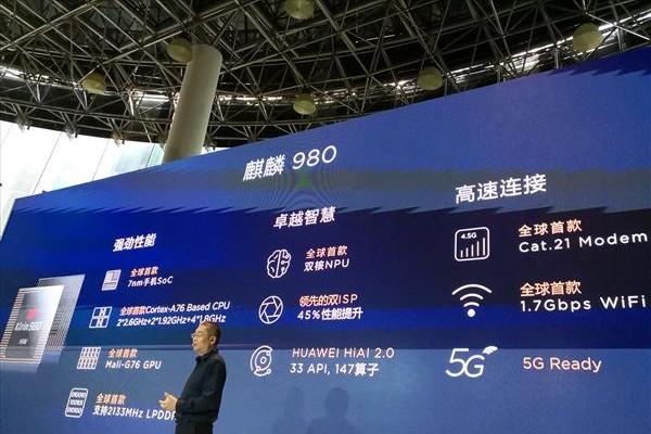 骁龙778和麒麟980哪个性能好-第1张图片-王尘宇