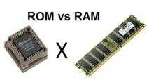 简述ram和rom的区别是什么-第1张图片-王尘宇