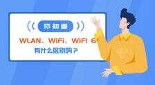 wifi和宽带有什么区别-第1张图片-王尘宇