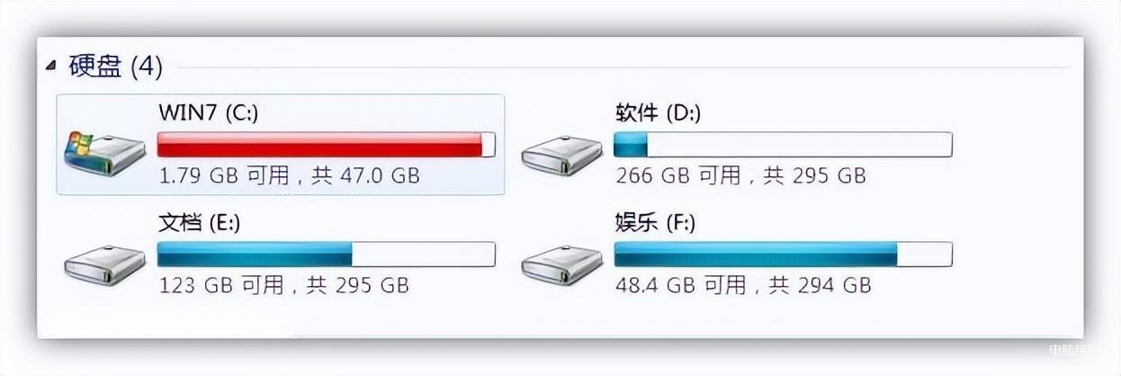 怎么清理电脑c盘的存储空间-第1张图片-王尘宇