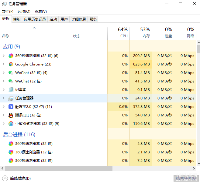 电脑启动黑屏不进系统怎么回事-第1张图片-王尘宇