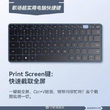 显示桌面的快捷键是什么-第1张图片-王尘宇