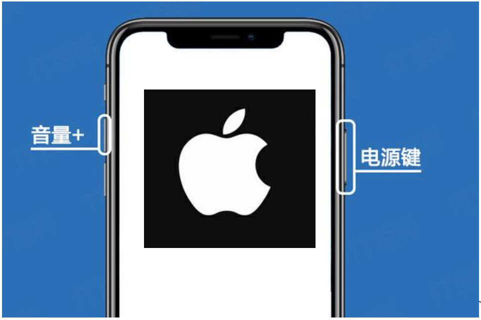 苹果5s手机怎样截屏-第1张图片-王尘宇
