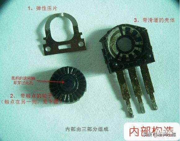 鼠标滚轮没反应是什么问题-第1张图片-王尘宇