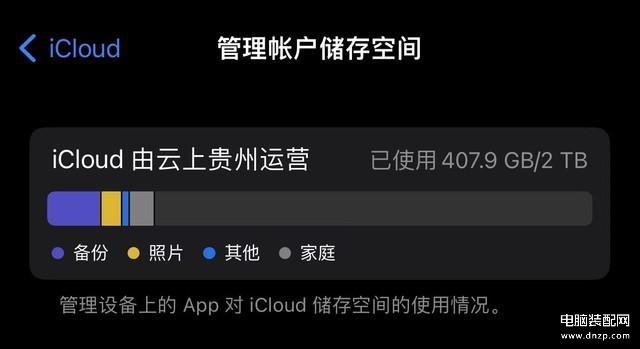 畅享6个月icloud提示怎么关闭-第1张图片-王尘宇