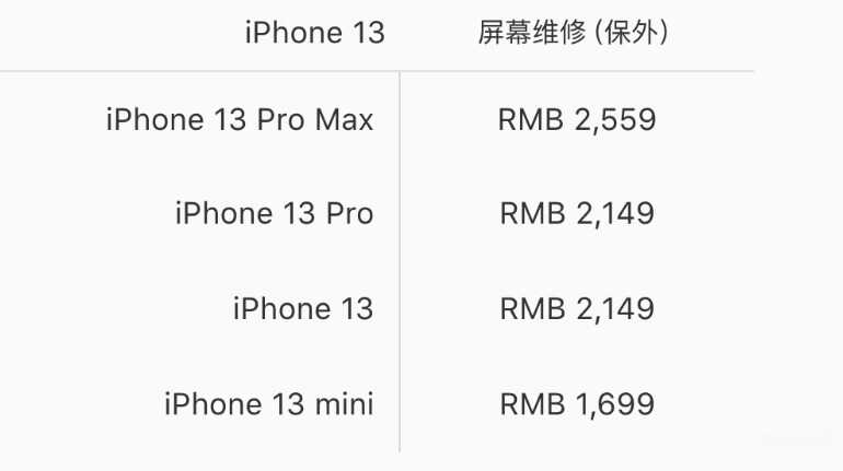 苹果13触摸屏坏了要多少钱维修-第1张图片-王尘宇
