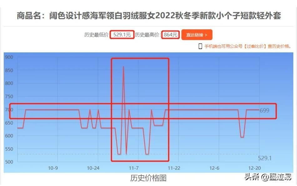 历史最低价怎么查询-第1张图片-王尘宇