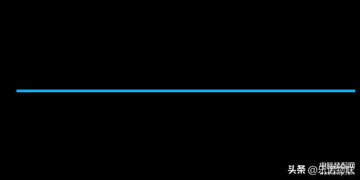 蓝牙音响连接不上手机怎么办-第1张图片-王尘宇