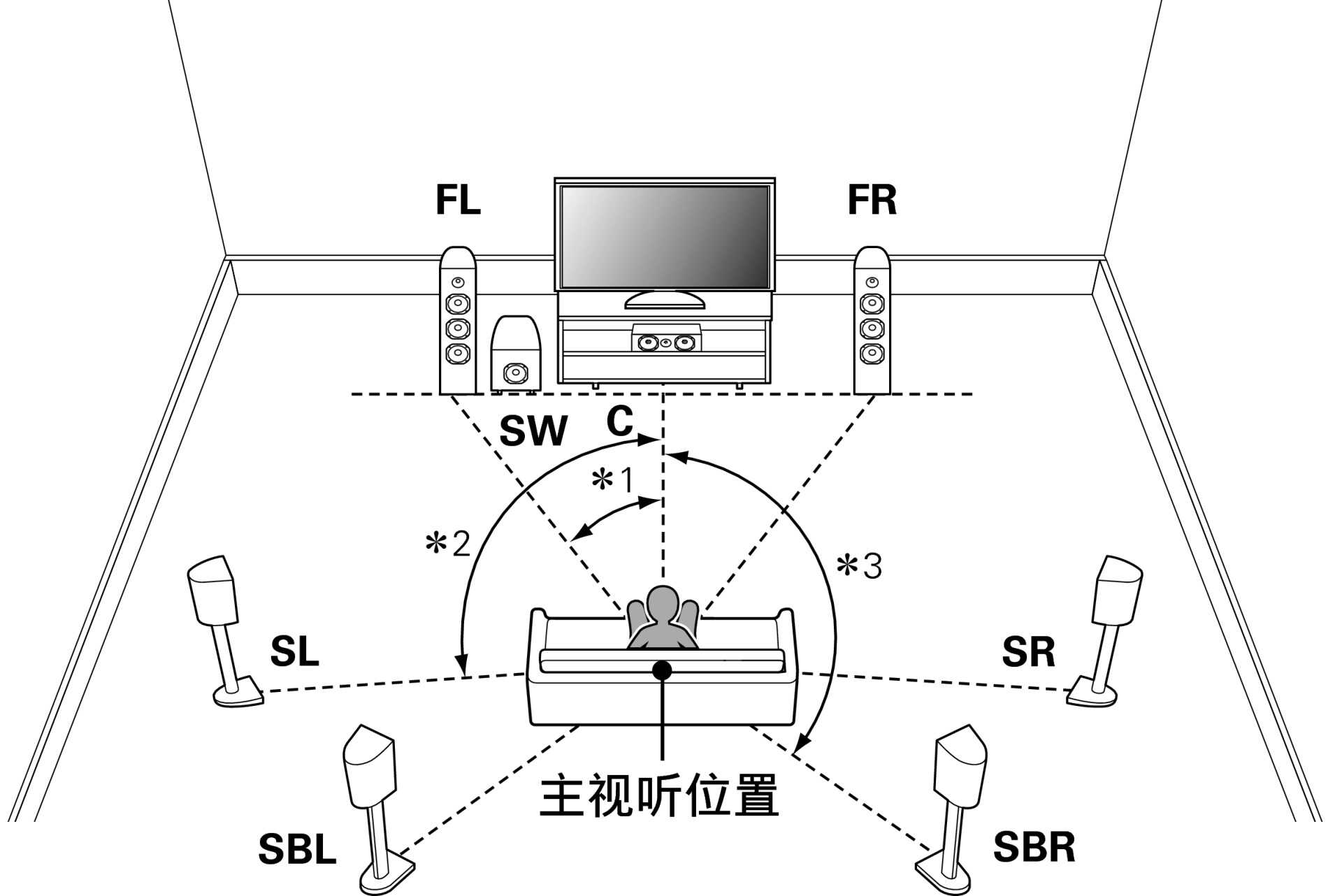 惠威m200mkiii+测评-第1张图片-王尘宇