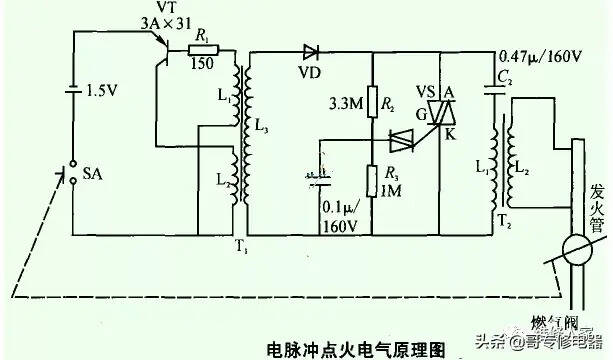 燃气热水器原理及维修方法-第1张图片-王尘宇