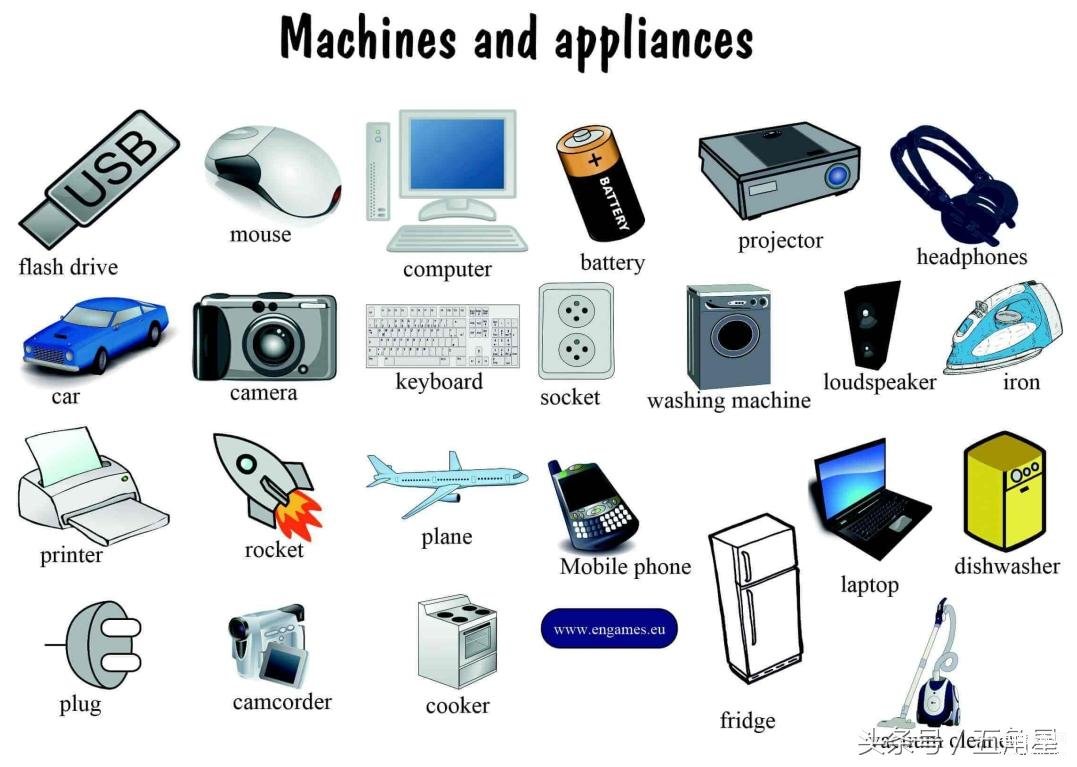 电脑的英语单词怎么写-第1张图片-王尘宇 电脑的英语单词怎么写-第1张图片-王尘宇